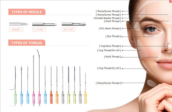 50mm Twin Screw Breast Lifting With PDO Threads