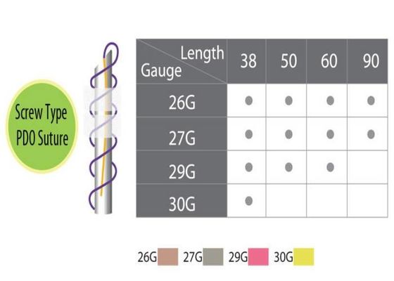 26G Absorbable Plastic Surgery PCL Thread Lift Double Smooth Screw