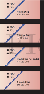 Threads Lifting W Tip Cannula 18g 100mm Pdo Thread Molding Lifting