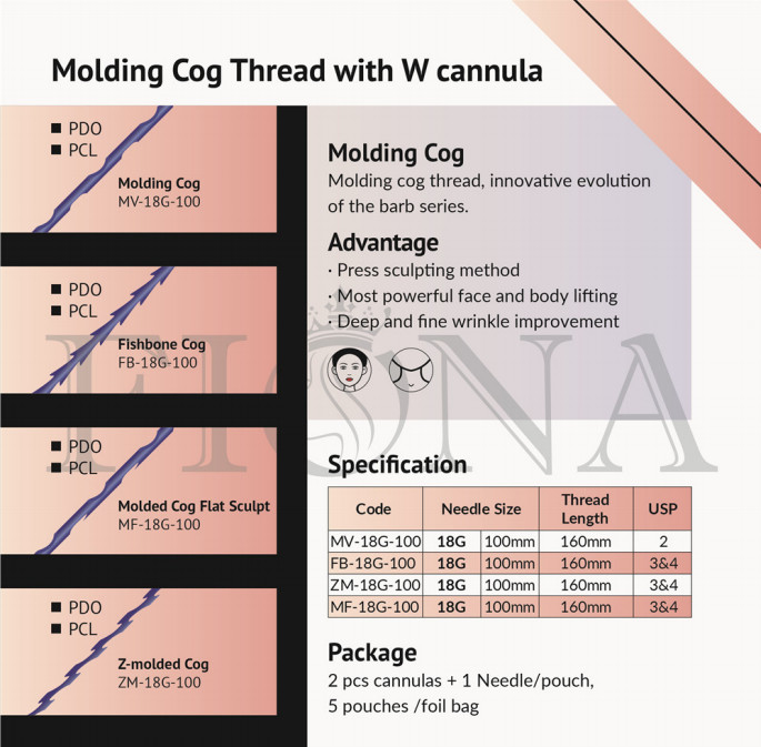 Z Type Molding Cog Thread Strong Traciona Bem